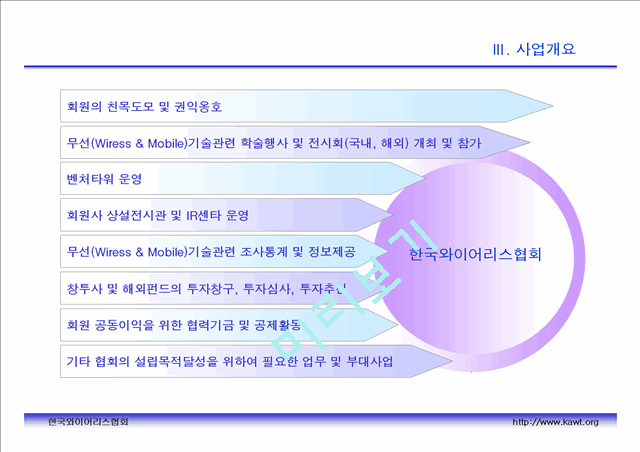 한국와이어리스협회 무선인터넷 사업계획서   (6 )